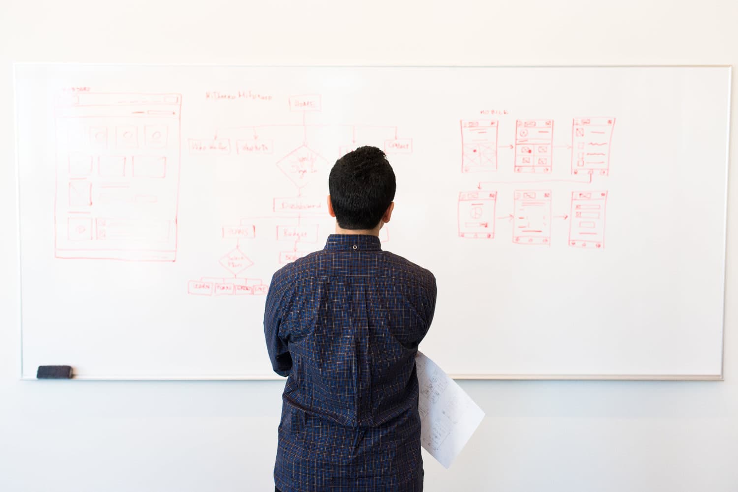 comparing office space | office sublets
